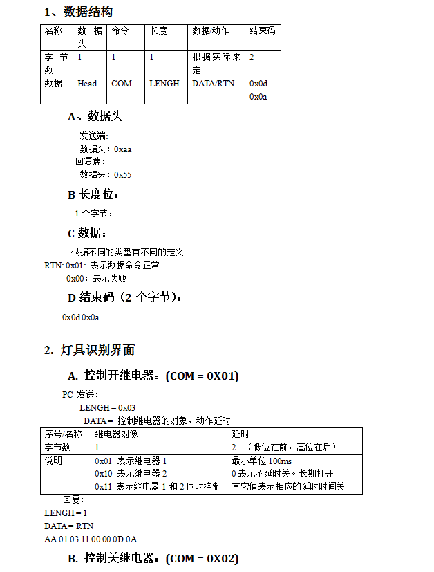 電腦控制開關繼電器通訊協議